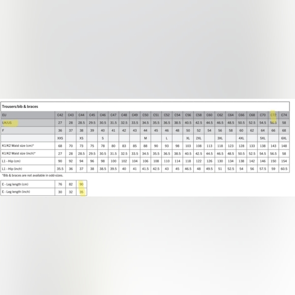 Mascot Workwear men's size 56.5x35-36" inseam work pants w/ area for kneepads - Picture 13 of 13